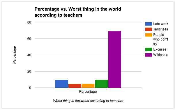 bar-chart-colors-2