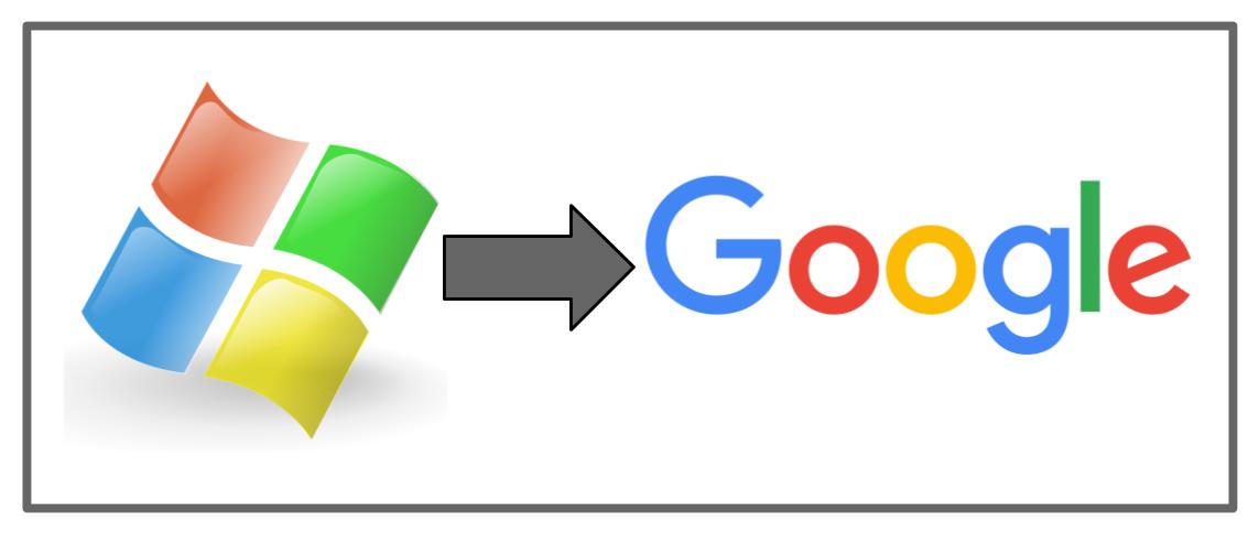Microsoft Logo to Google