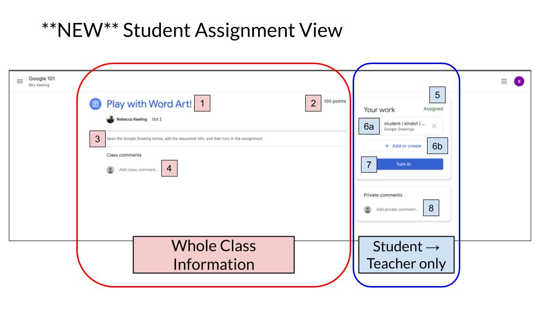 Student Work Summaries in Google Classroom – WWCSD Educational