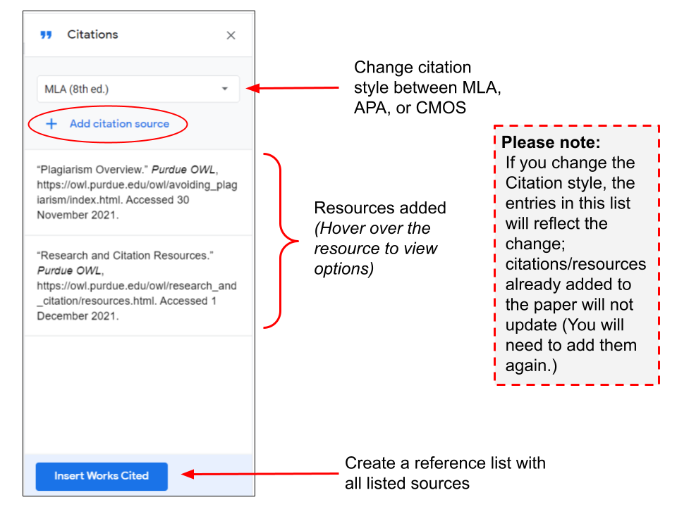 Graphic depicts the options on the Citation menu. The upper arrow points to the citation style drop down; the circle beneath it show where to click to add a citation source.  Beneath that is some examples of added resources with the instructions "Hover over the resource to view options". The bottom arrow points to the button used to create a reference list or works cited page. The box to the right states "Please note: If you change the Citation style, the entries in this list will reflect the change; citations/resources already added to the paper will not update (You will need to add them again.)