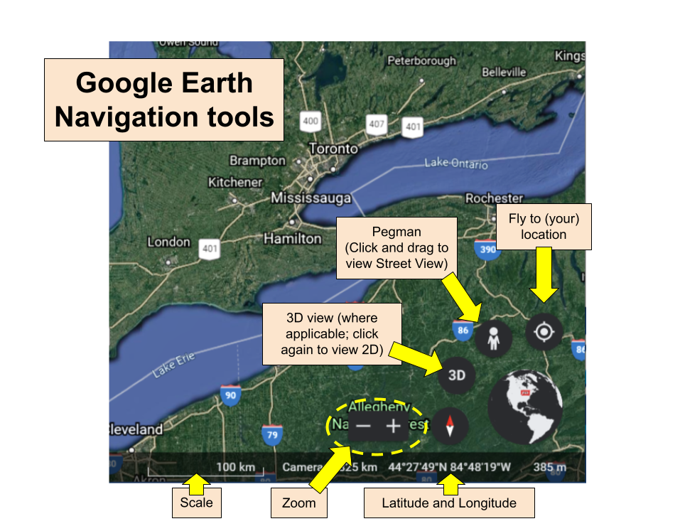Google Earth  navigation tools (lower right)