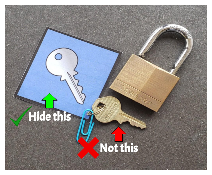 Arrow pointing to laminated card says "Hide this"; arrow pointing to physical key says "Not this"